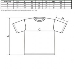 velikosti.jpg (29.57 KiB) Zobrazeno 8181 krát velikosti.jpg